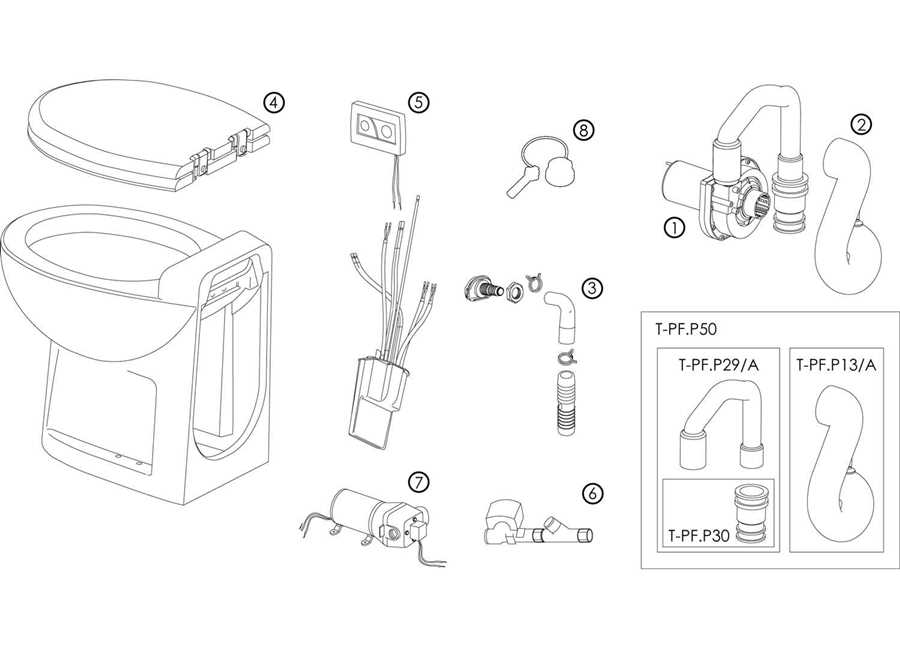 Pièces détachées et accessoires TECMA pour Toilettes Design et Flexi