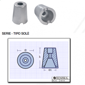 Type de zinc Solè Spinner