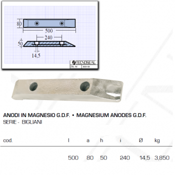 GDF Bigliani Magnesium Anode series