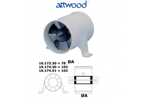 Ventilateur électrique Attwood