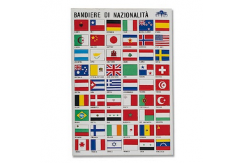 Code des drapeaux de nationalité