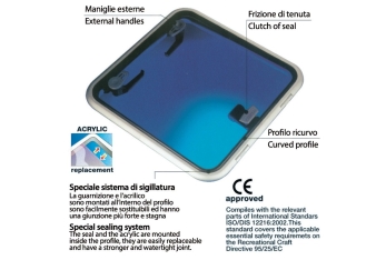 Plexiglass p. LEWMAR Low Profile 10 