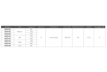 ANTENNE VHF CM.240