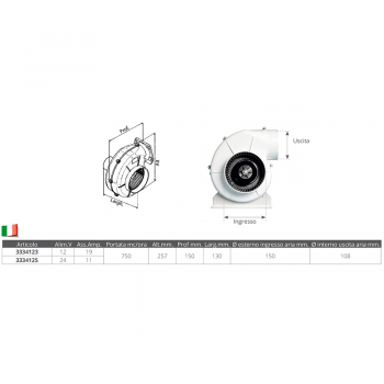Fixation du support d'aspirateur centrifuge en ABS blanc