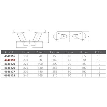 MÈCHE AUX CHAMPIGNONS EN ACIER INOXYDABLE MM.160