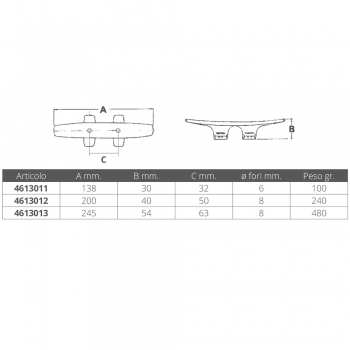Taquet Taquet SA.FE Aluminium avec Vis Traversantes