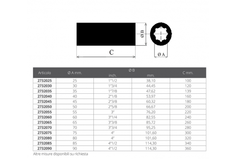 Douille En Bronze Coulé C1619-16 - Dimensions 1x1-3/16x2 Pouces, Fabriquée Aux USA, Neuve