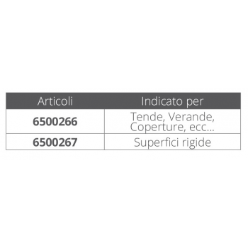 BOUTON DE RIDEAU CF. 10 pièces