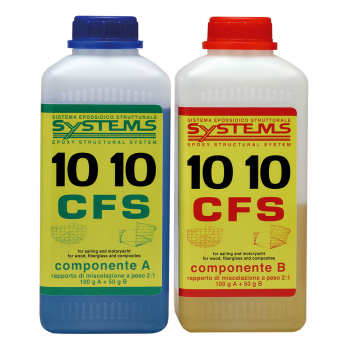 SYSTÈMES C 10 10 CFS KG.1,5 (A + B)
