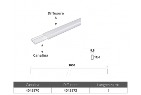 CANAL POUR BANDE LED