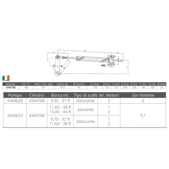 CYLINDRE UC168-I