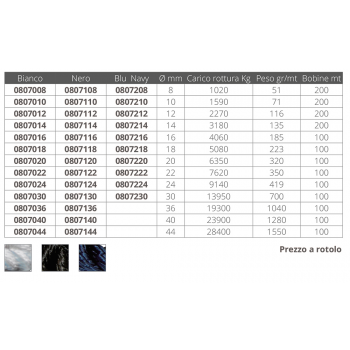 CORDE TORSADÉE NOIRE ATØ MM8 MT200