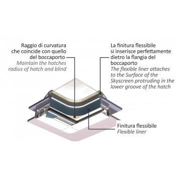 Contre-châssis PVC Oceanair 20 m