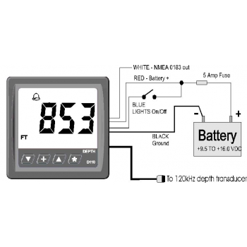 Sondeur de profondeur transducteur CruzPro D110