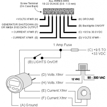 Analyseur de courant alternatif CruzPro VAF30