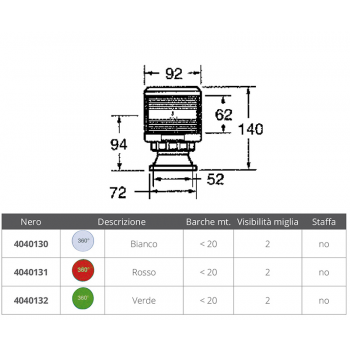 PHARE VERT 360 ° SERIE 35