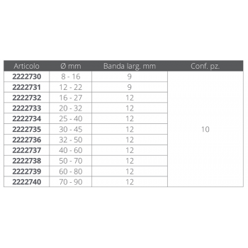 PINCE EN ACIER INOXYDABLE Ø MM. 8-16