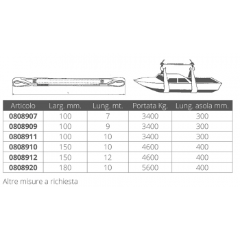 BANDE DE LEVAGE MM.100X7MT.