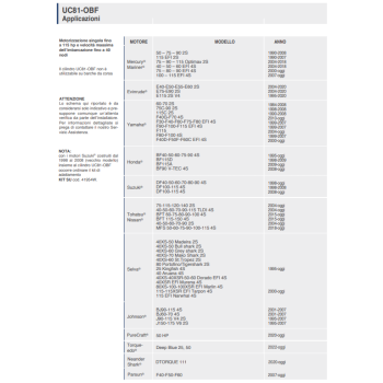 Volant NAUTECH 2 OBF/2 jusqu'à 300CV Ultraflex