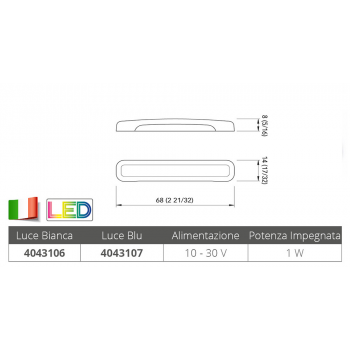 ONGLET LUMIÈRE DE COURTOISIE BLANCHE SSR 1