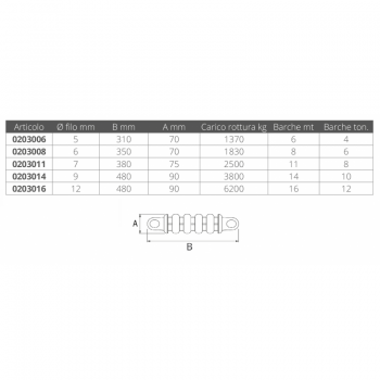 Ressort d'amarrage en acier inoxydable