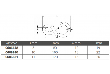 Mousqueton en acier inoxydable Ø MM.8 AP. Transv.