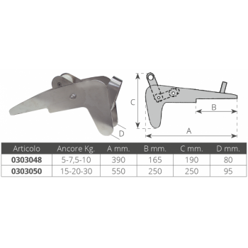 Rouleau d'étrave en acier inoxydable