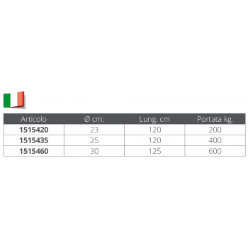 ROULEAU DE PLAGE KG. 200