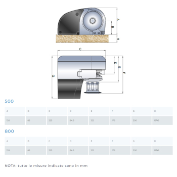 Guindeau IKI MZ Electronic