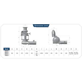 Guindeau Lofrans Ercole Base ronde verticale en acier inoxydable