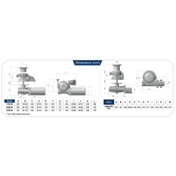 Base ronde de guindeau en acier inoxydable Lofrans SX3.5
