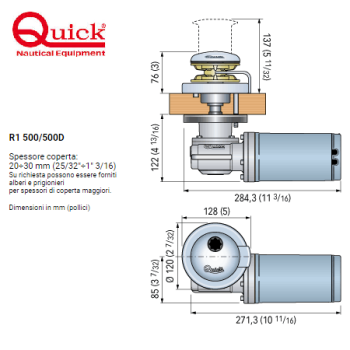Guindeau Quick RIDER R1