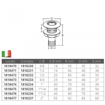 DÉCHARGE DE MER AVEC PORT. 3 / 8X15