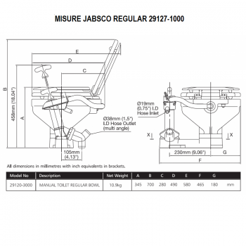 Abattant et couvercle de toilette Jabsco 29097-1000 et 29127-1000