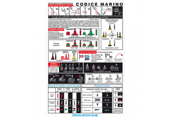 Tableau Adhésif du Code Maritime