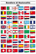 Tableau de drapeau de nationalité