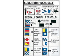 TABLEAU DES CODES INTERNES CM.16X24