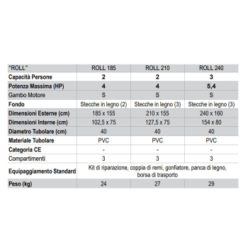 Tender Arimar ROLL 210 nouveauté 2020