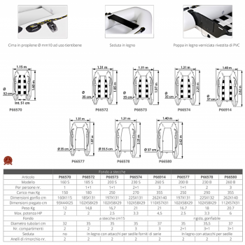 Annexe gonflable Plastimo Horizon