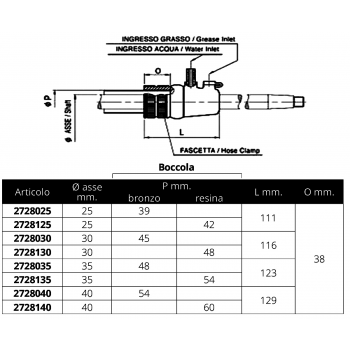 JOINTS RMTA Ø MM.25