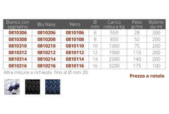TRESSE BLEU MARINE Ø MM.6 MT 200