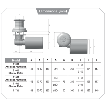 Treuil Capstan T1000 Lofrans
