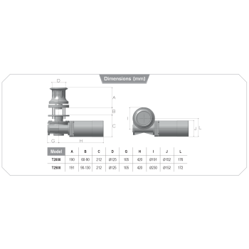 Treuil Capstan T2000 Lofrans