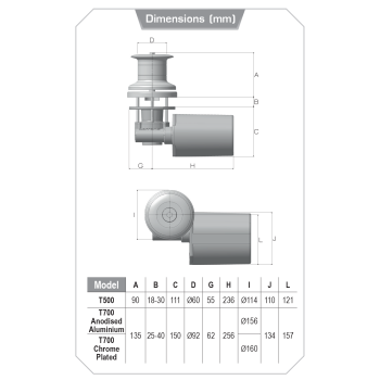 Treuil Capstan T700 Lofrans